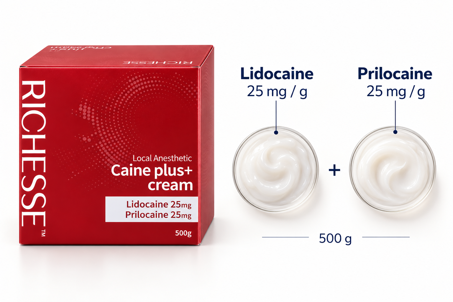 Krem z lidokainą i prylokainą, 500 g